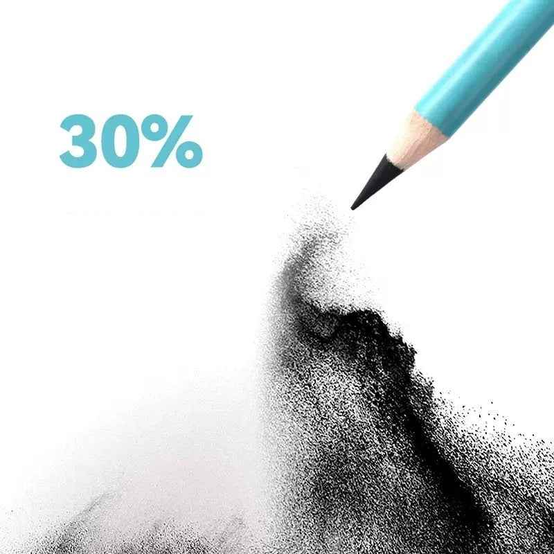 REMSONG 20PCS Soft Sketch Charcoal Pencils Drawing Set - TTpen