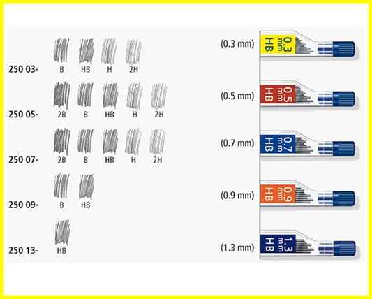 Staedtler Mars Micro Carbon 0.7mm Pencil Lead Refill HB,4 Pack