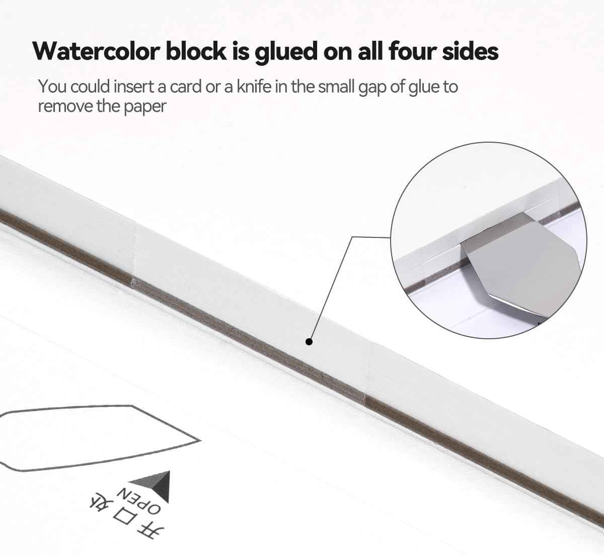 POTENTATE Watercolor Paper Block,100% Cotton,20 Sheets - TTpen