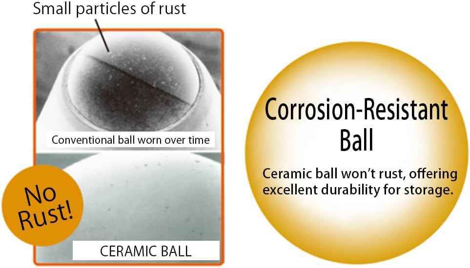 OHTO Ceramic Roller Pen Refills C-304,Black Ink,0.4mm,3-Pack