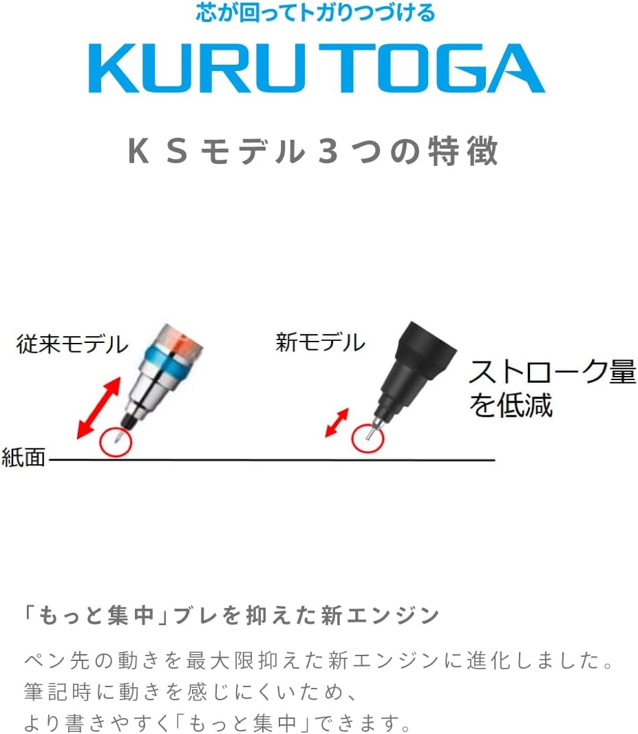 Uni Mechanical Pencil Kurutoga KS 0.5mm New
