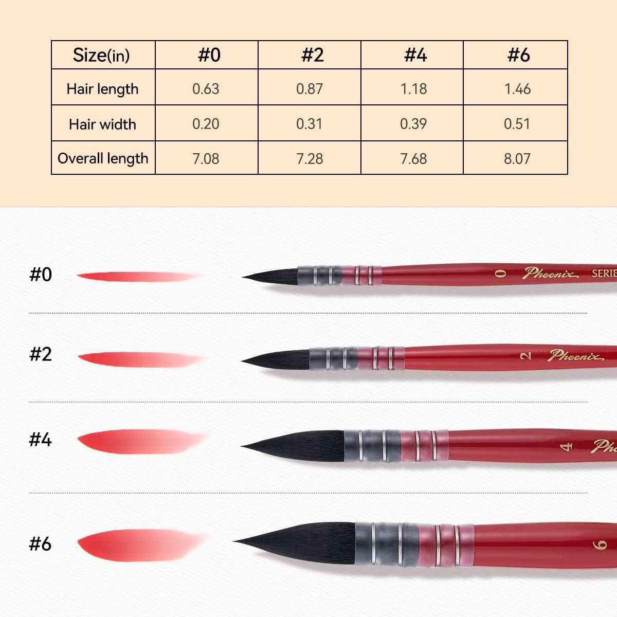 4PCS Watercolor Synthetic Squirrel Hair Paint Brushes Kit - TTpen