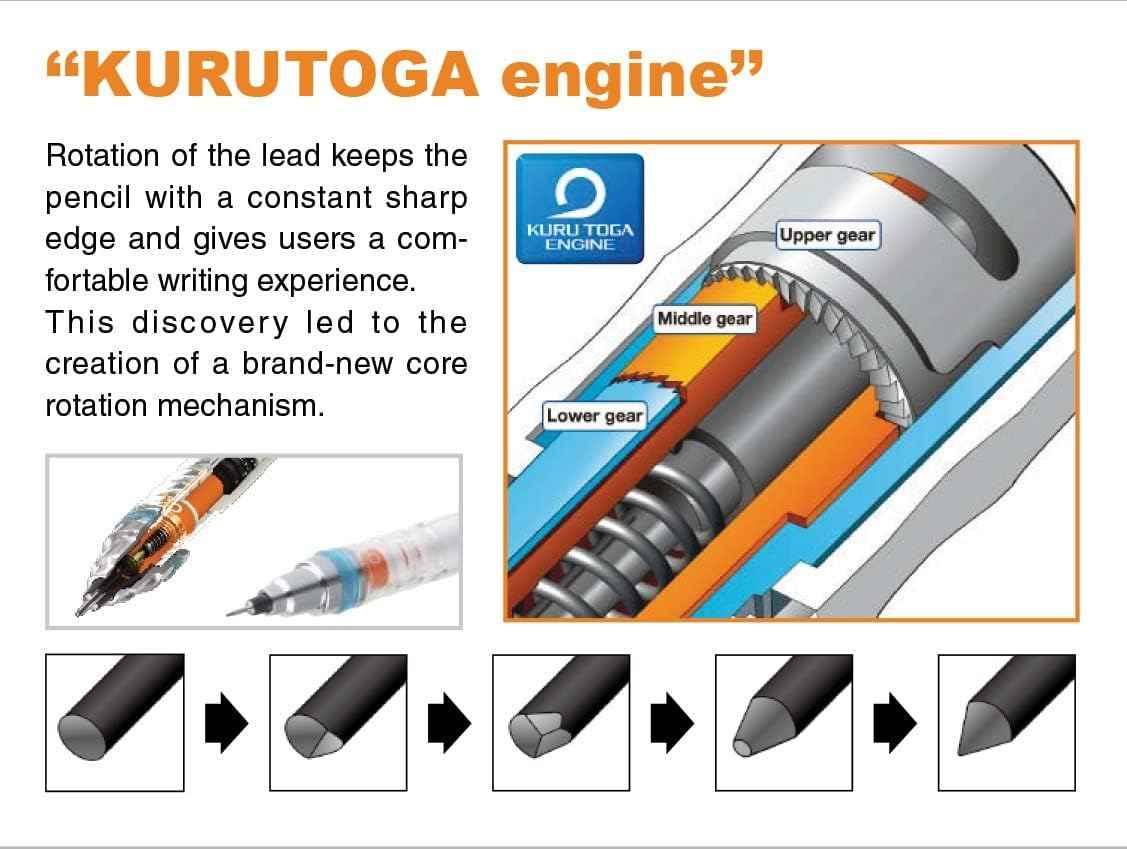 Uni Kuru Toga Roulette Mechanical Pencil,0.5 mm Silver Body - TTpen