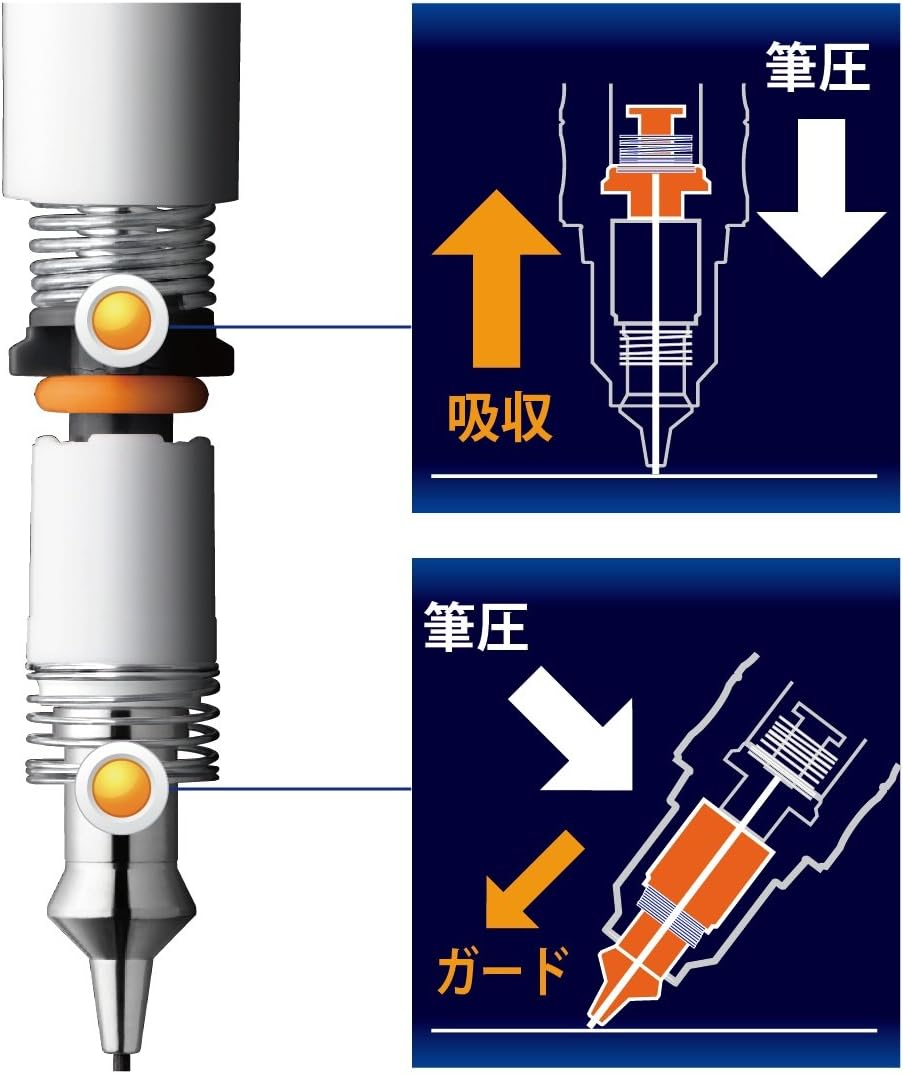 Zebra DelGuard 0.5mm Lead Mechanical Pencil Van Gogh Painting Limited