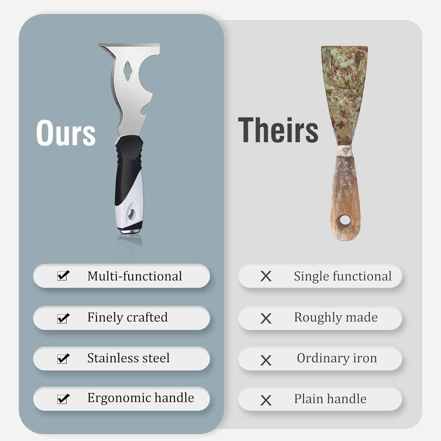 10in1 Putty Taping Knife Multi-Use Painters Scraper Tool - TTpen