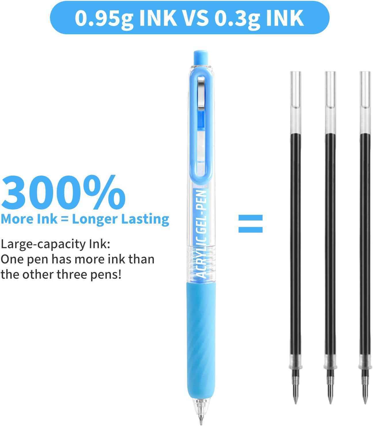 Languo 36 Colors Retractable Gel Pens 0.7mm for Coloring Drawing