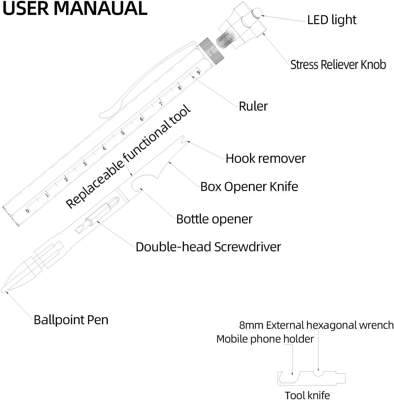 12in1 Stress Relieving Multi-Tool Pen Set - TTpen