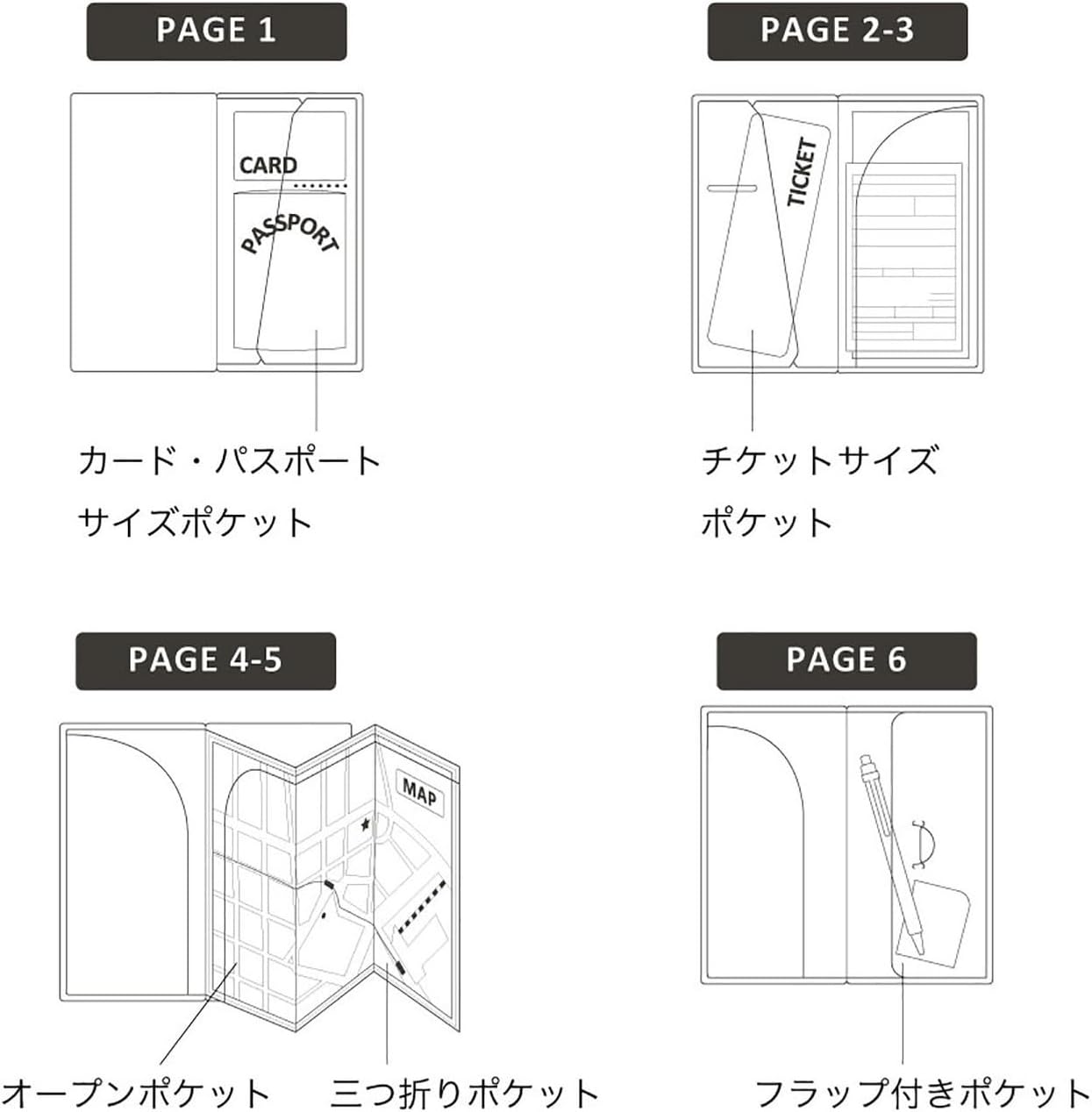 Lihit Lab Japan Carrying Pocket Travel Passport Holder