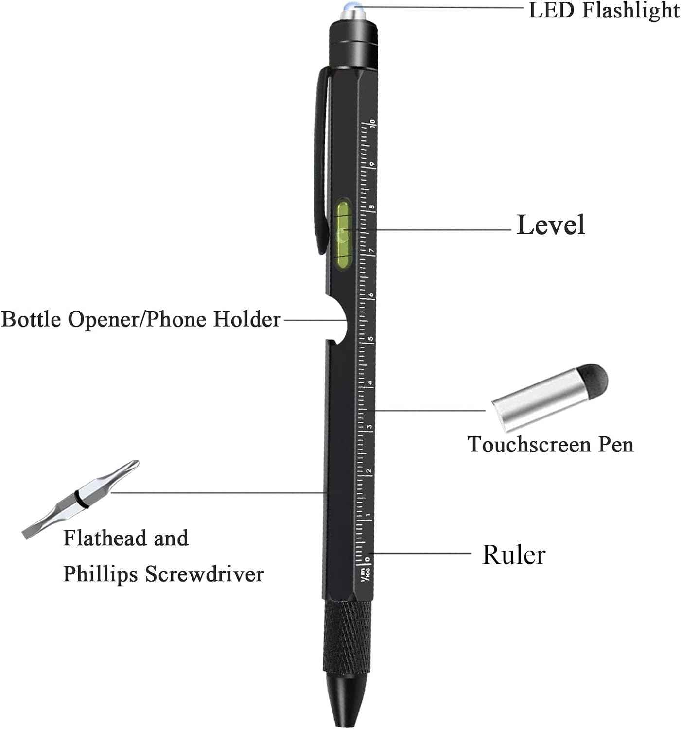 2Pcs Multi Tool Pen,Father's Day Cool Gadget for Him (Black) - TTpen