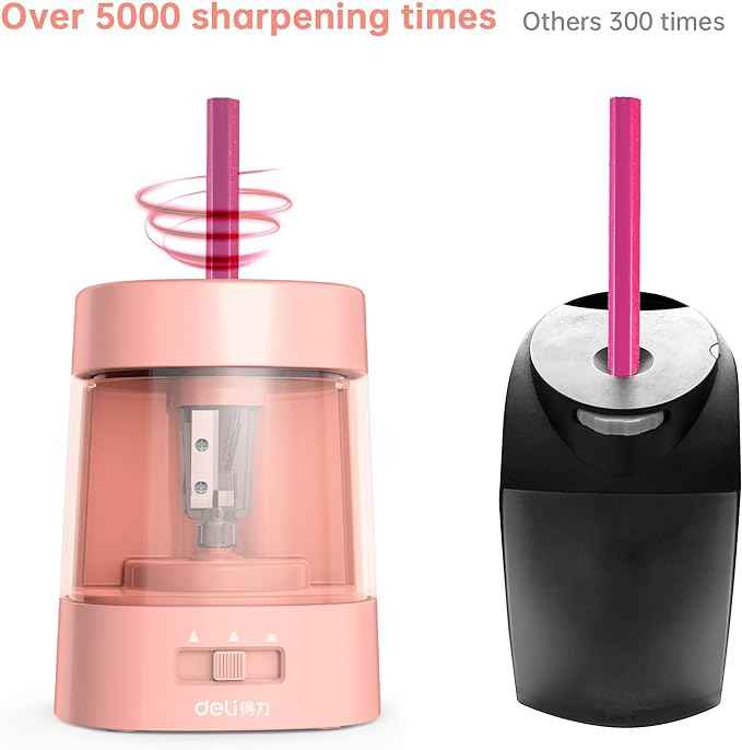 DELI 68659 Electric Pencil Sharpener USB & Battery Operated - TTpen