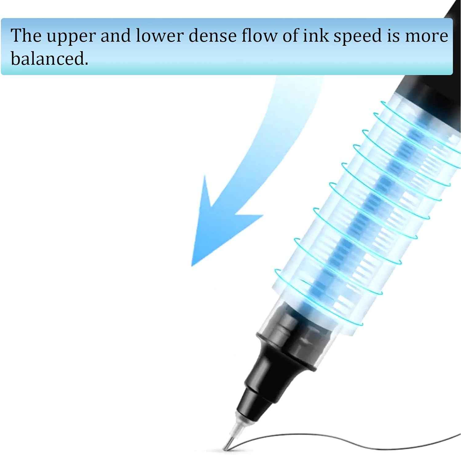 12 Color Quick Drying Liquid Ink Rollerball Pens 0.5mm Fine Point - TTpen