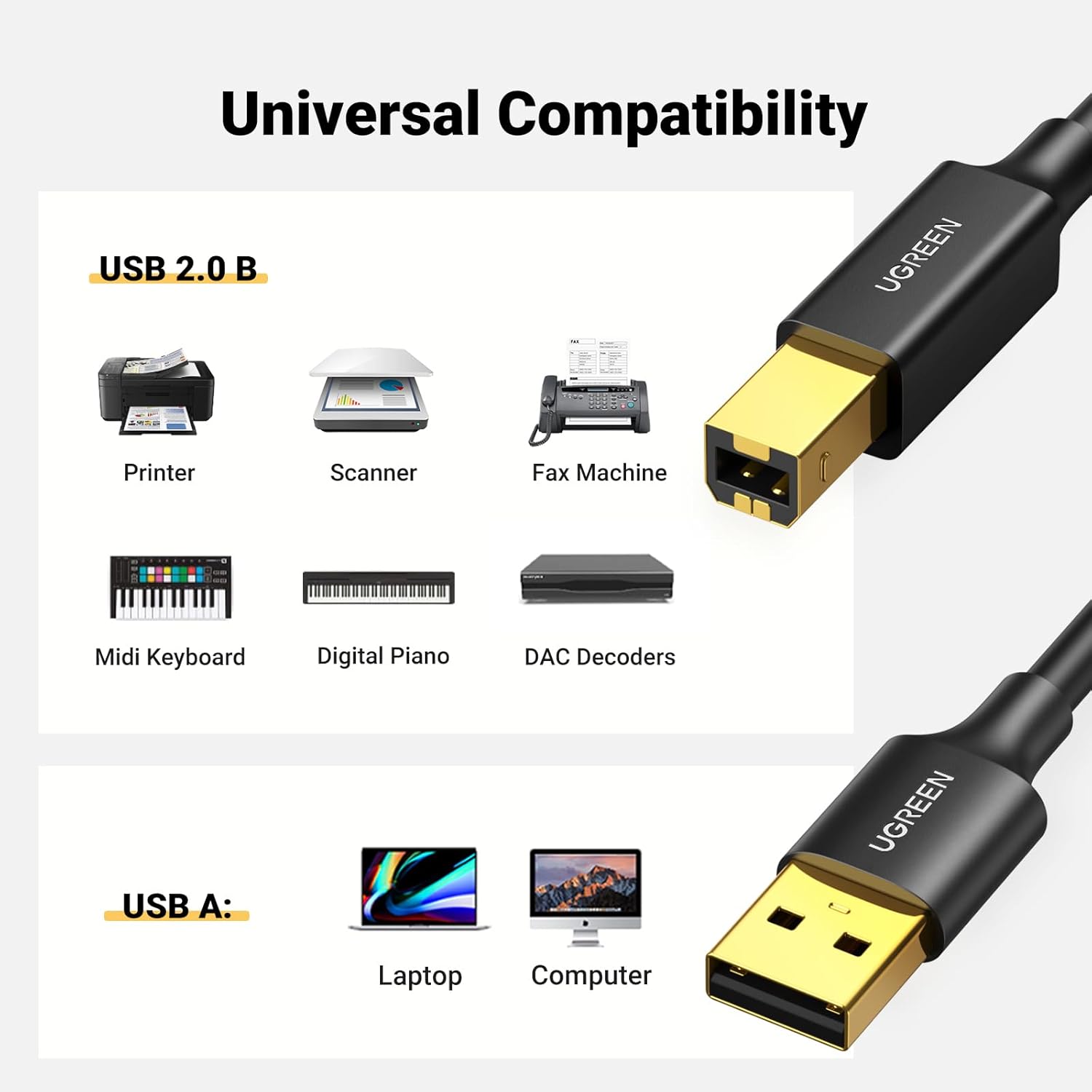 UGREEN USB Printer Cable - USB A to B Cable - TTpen