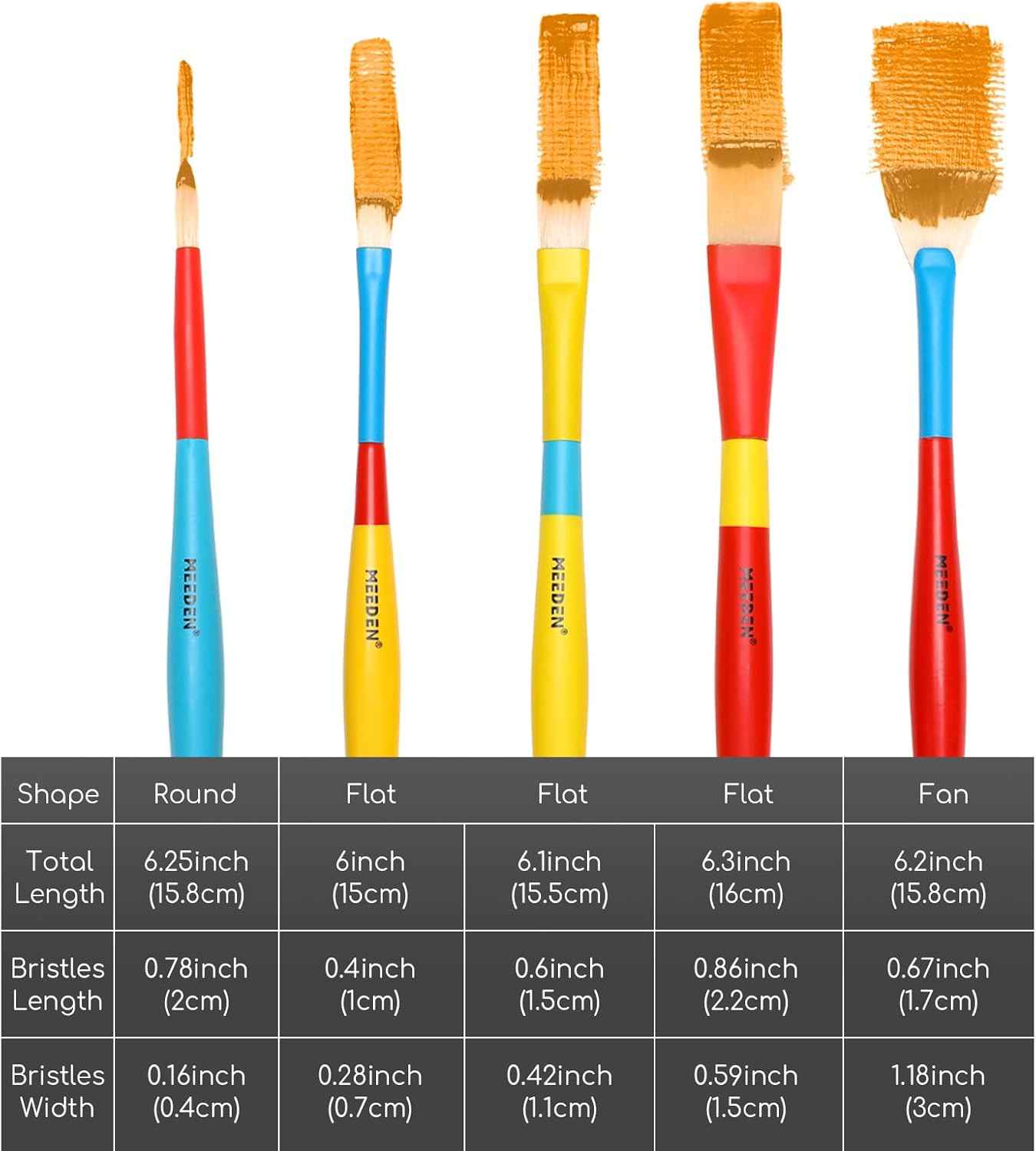 MEEDEN Paint Brushes for Kids 5 Pack