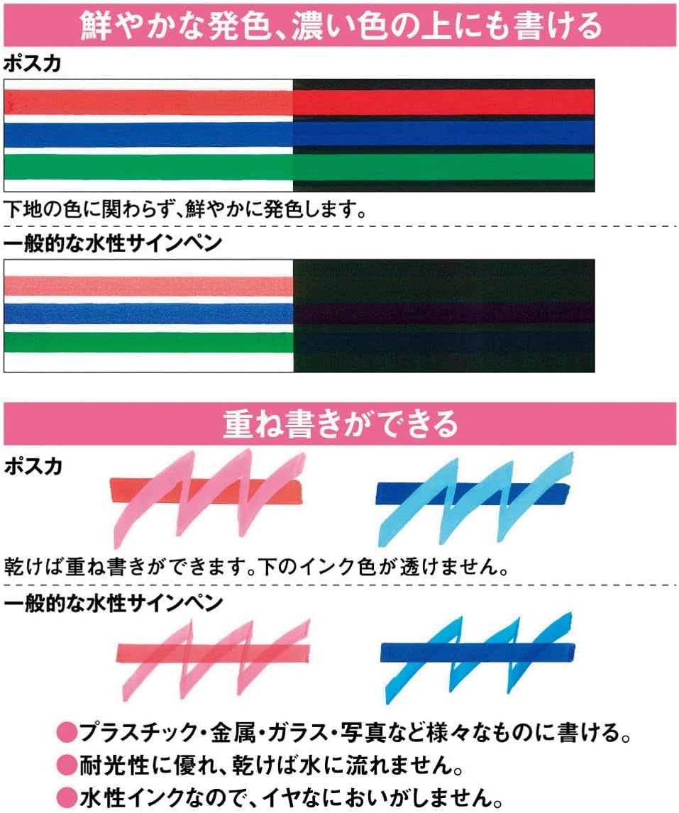 UNI POSCA PC-5M Posca Acrylic Paint Markers 7 Color