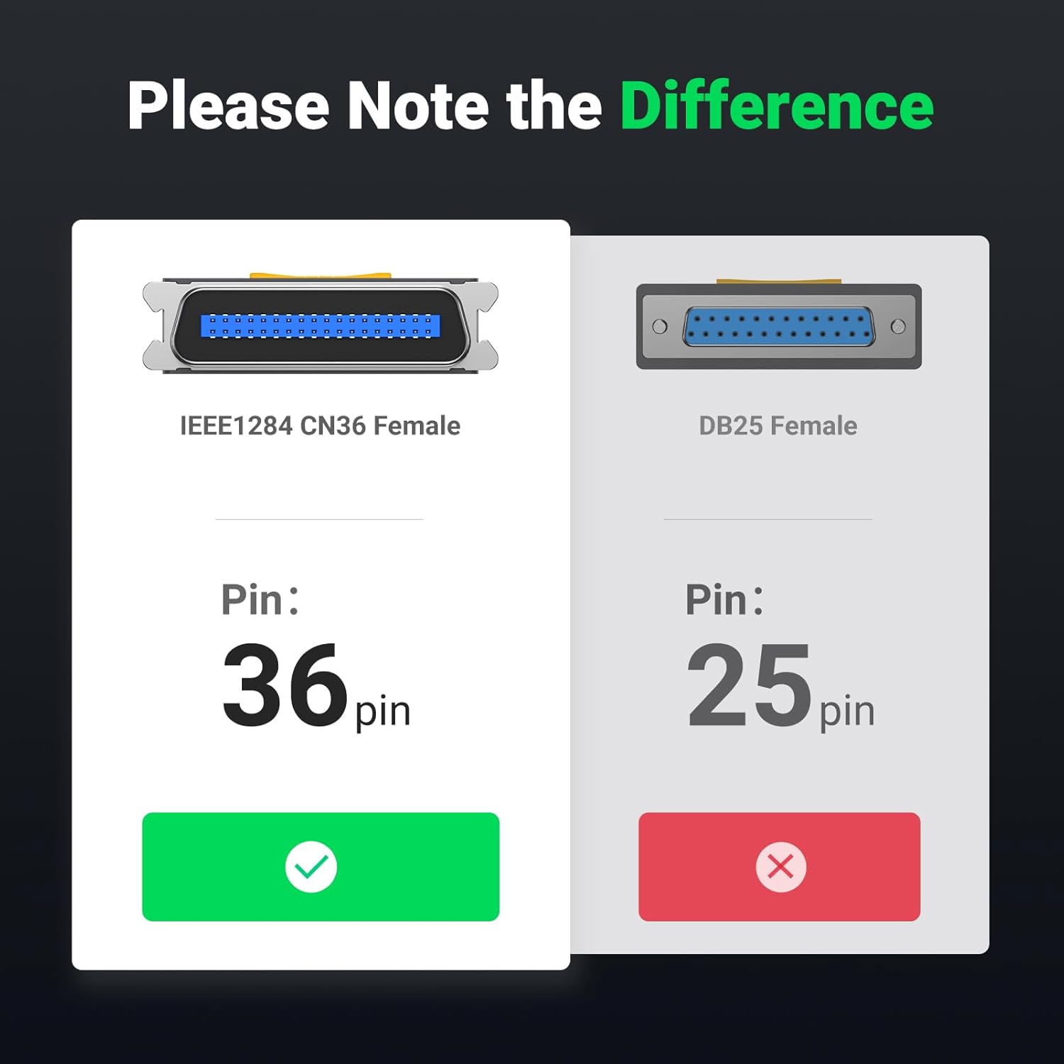 UGREEN 2M USB to Parallel Port Printer Cable for Old Printer - TTpen