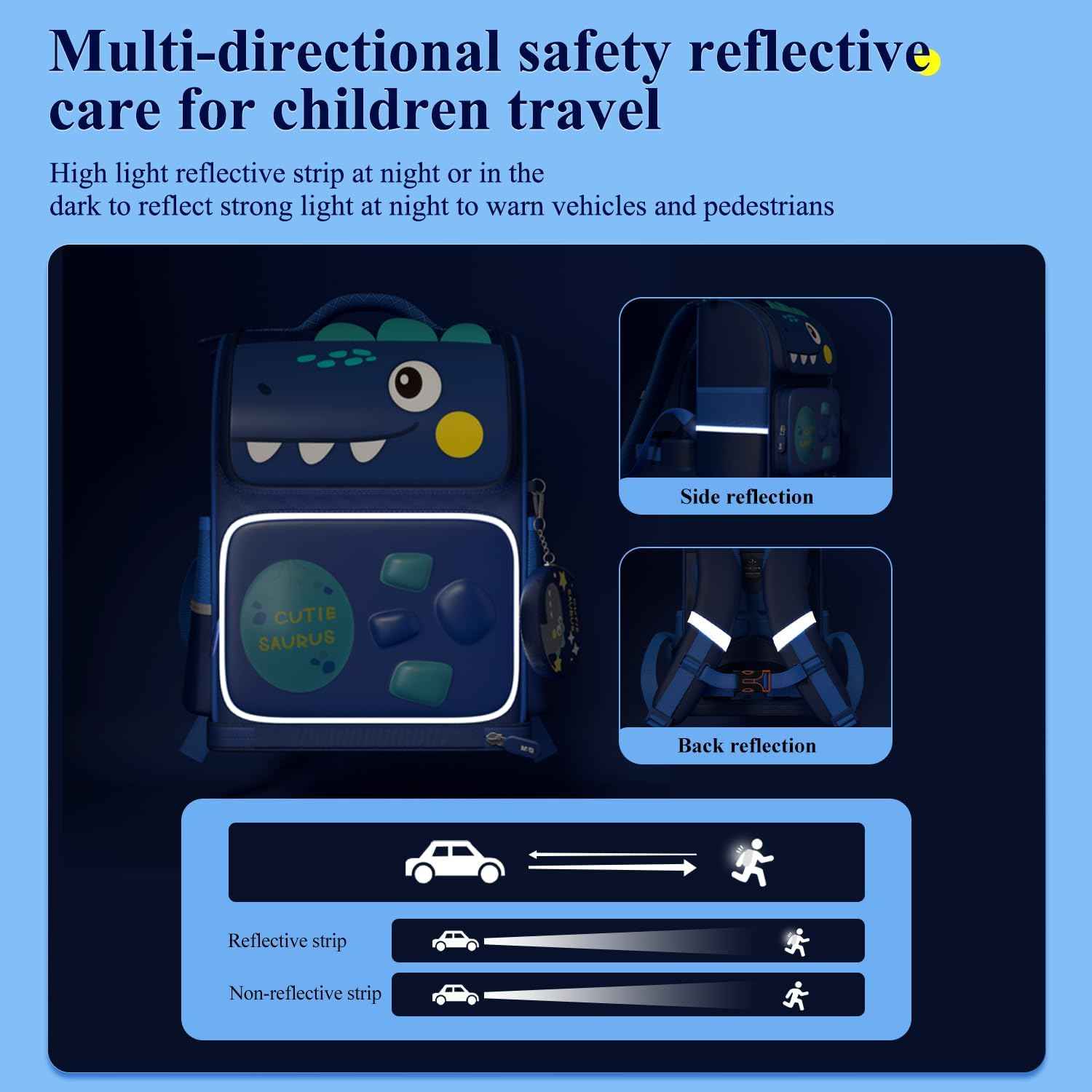 M&G Kids Large Capacity Blue Dinosaur Backpack Boys School Bag - TTpen