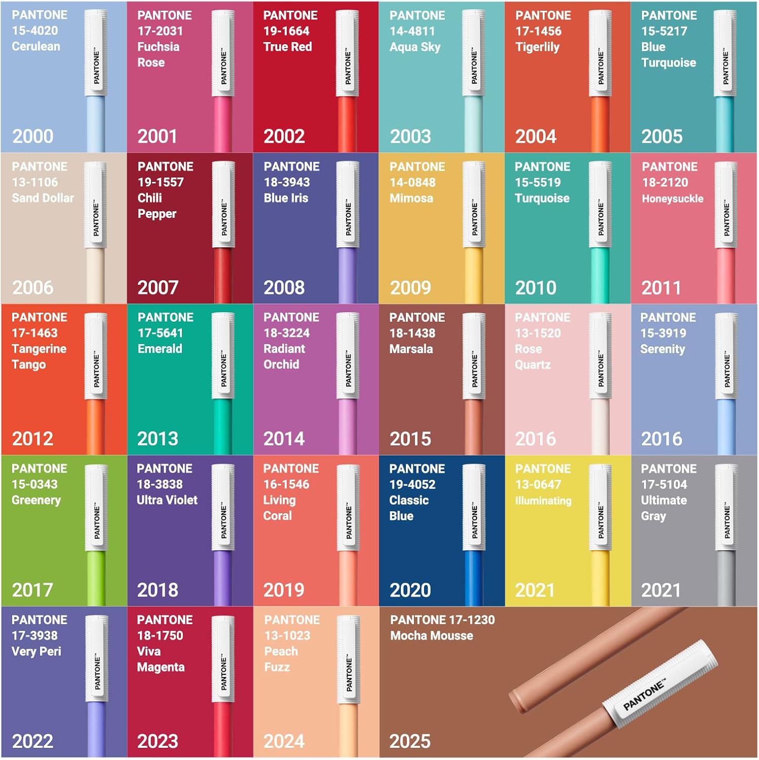 Kaco Pantone Gel Pens Black Ink 28 Pieces