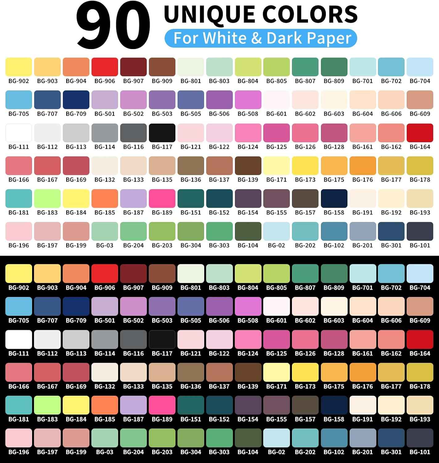 Languo 72 Colors Retractable Gel Pens 0.7mm for Coloring Drawing