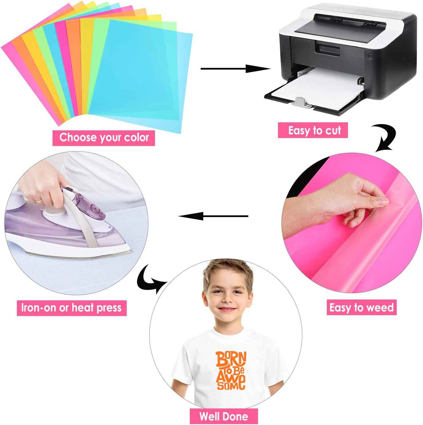 5 Color Neon Heat Transfer Vinyl Glow in The Dark 12 x 10 Inch - TTpen