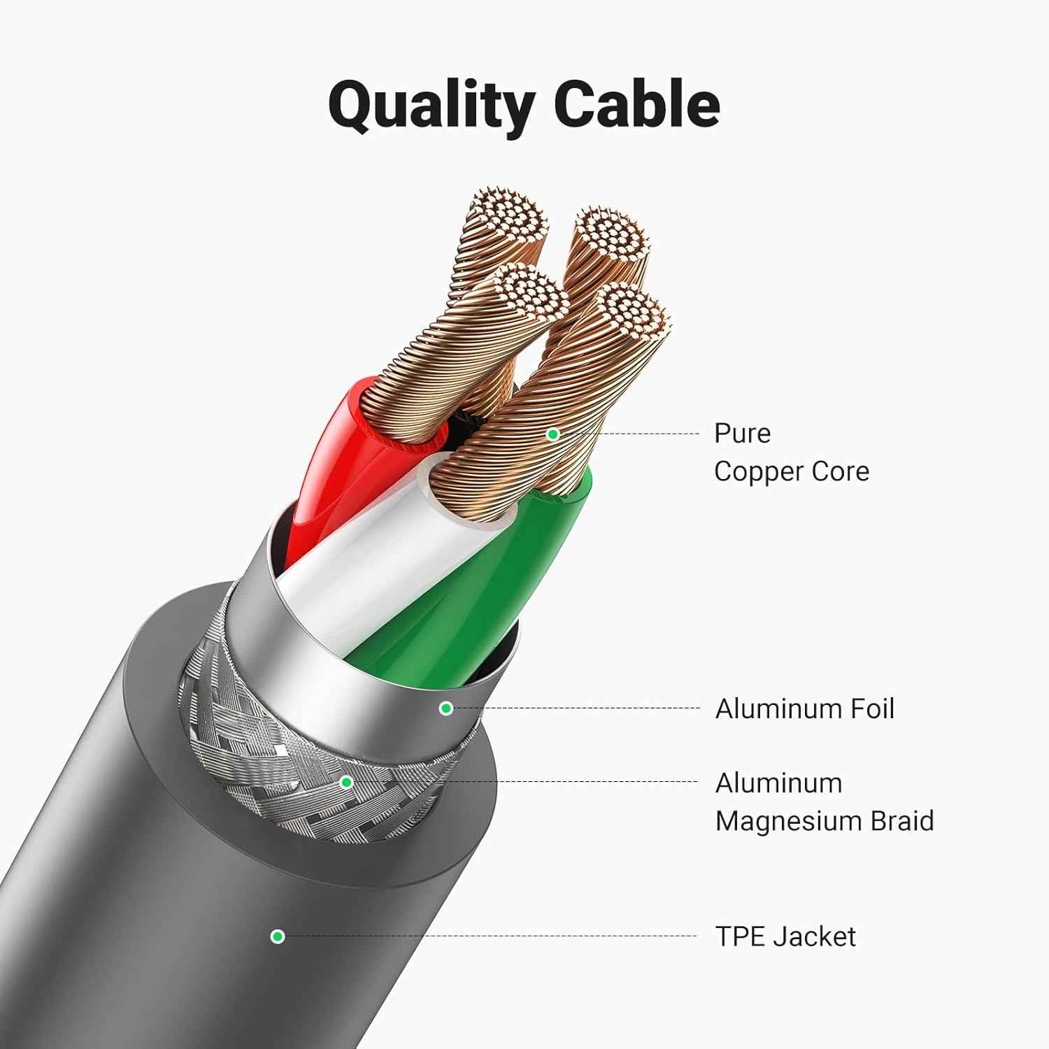 UGREEN 2M USB to Parallel Port Printer Cable for Old Printer