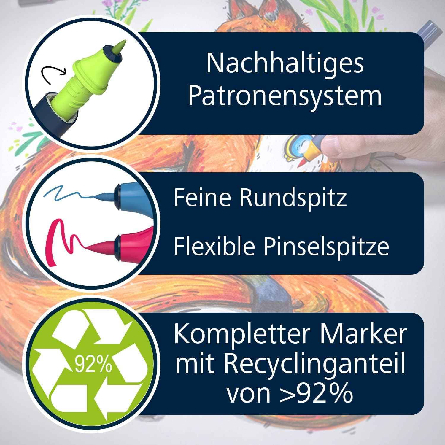 Schneider Twin Marker Paint-It 040 Brush & Round Tip 10 Colors(27 Pieces)