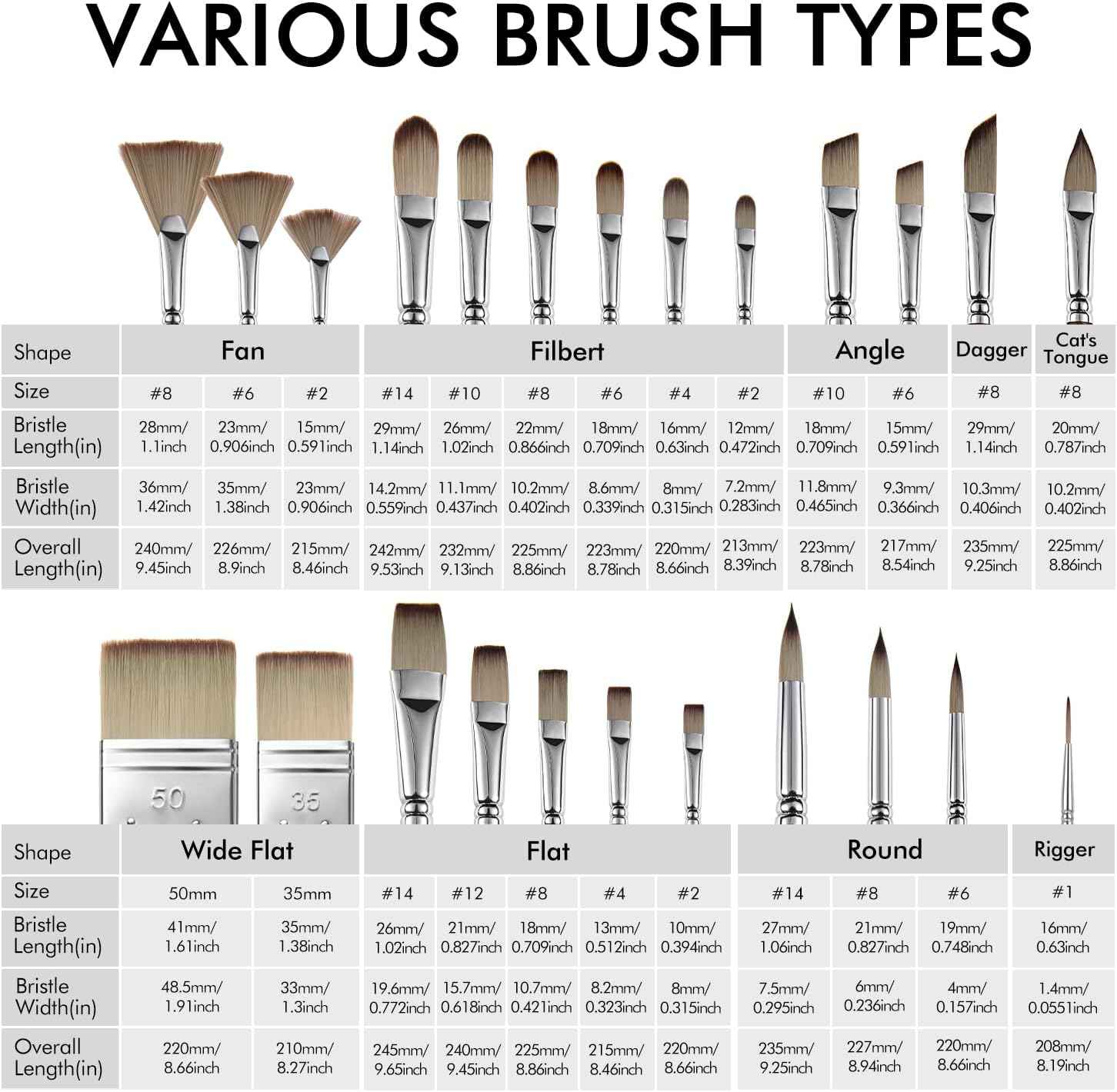 25pcs Professional Artist Acrylic Paint Brush Set