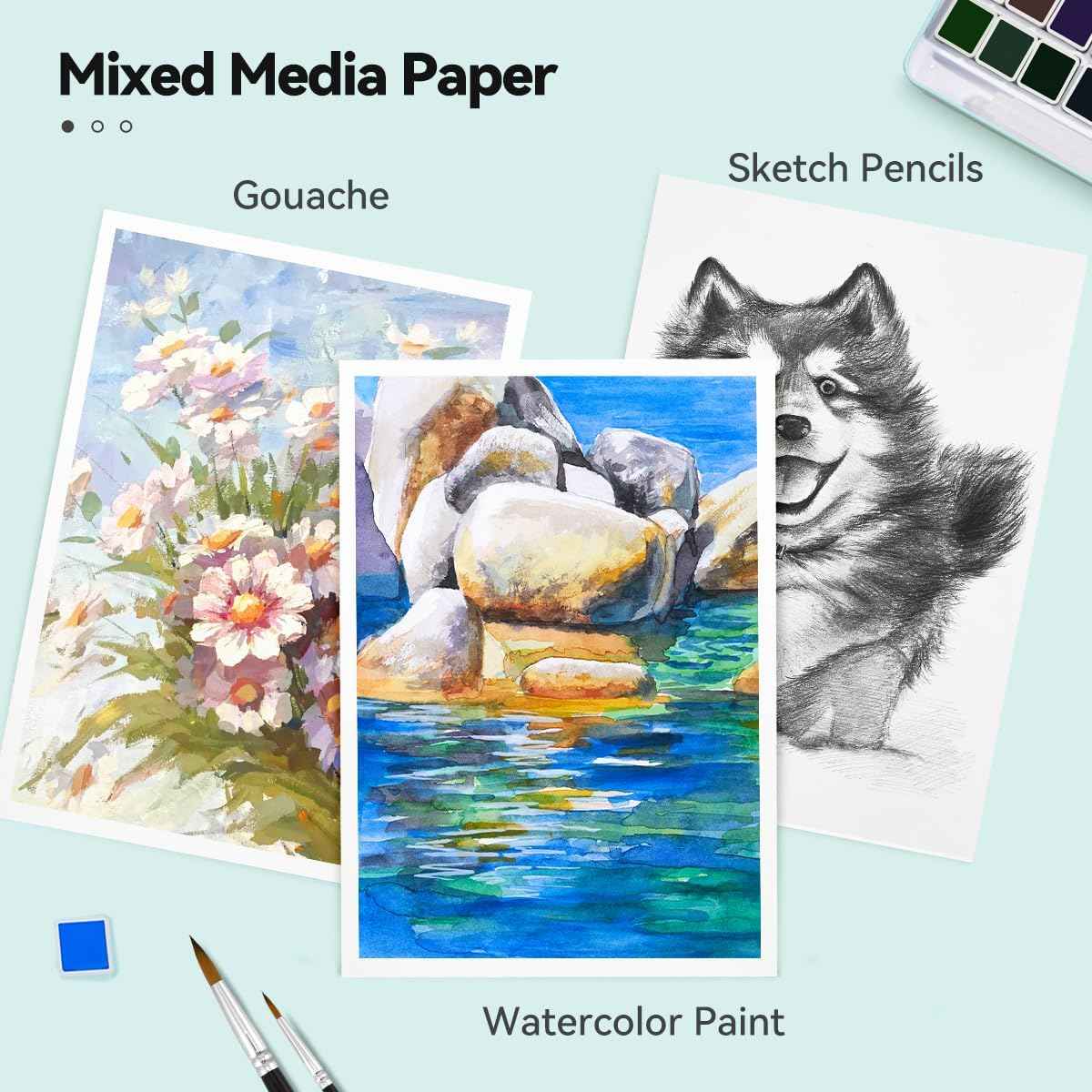 POTENTATE Watercolor Paper Block,100% Cotton,20 Sheets - TTpen