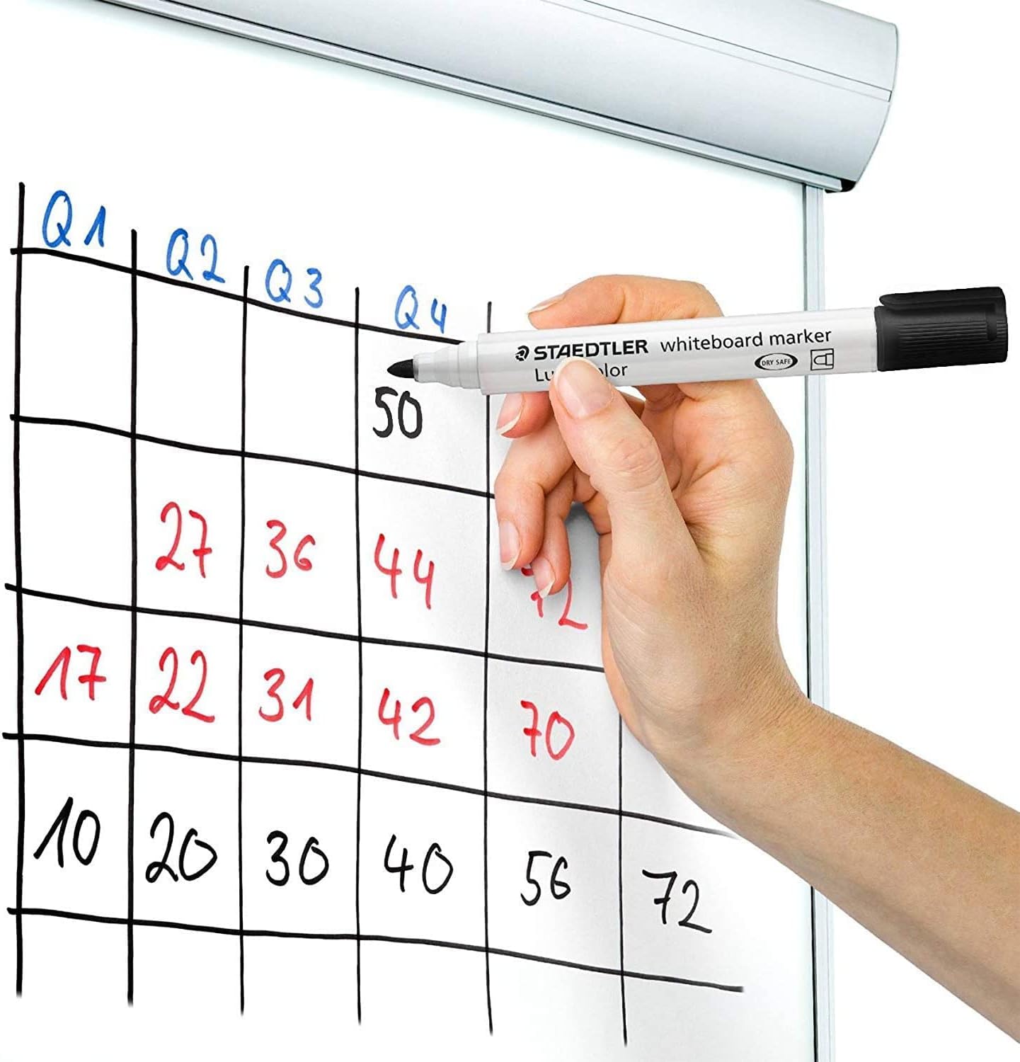 Staedtler Lumocolor Whiteboard Marker Pens 351,Bullet Tip,4 Pack