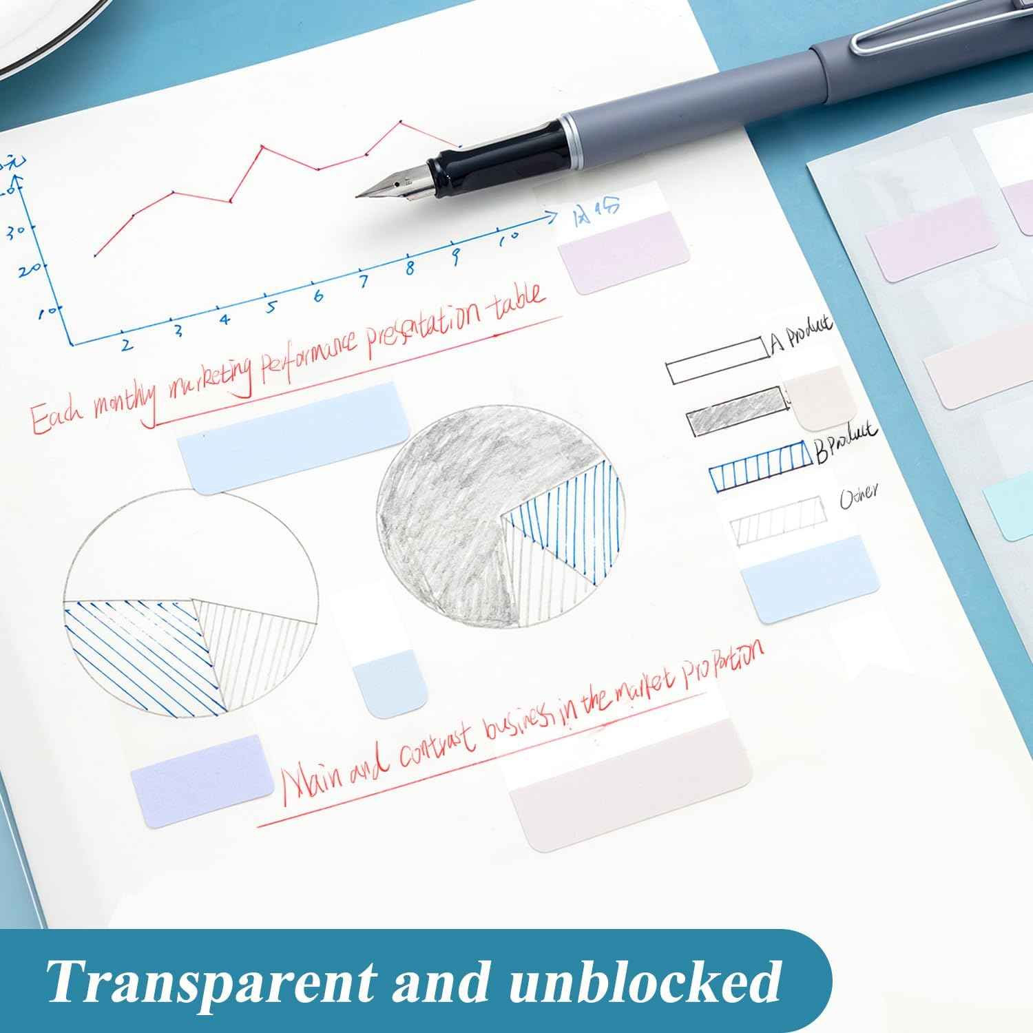 5 Pack Sticky Notes Annotation Tabs 300pcs Index Labels,Morandi Color - TTpen