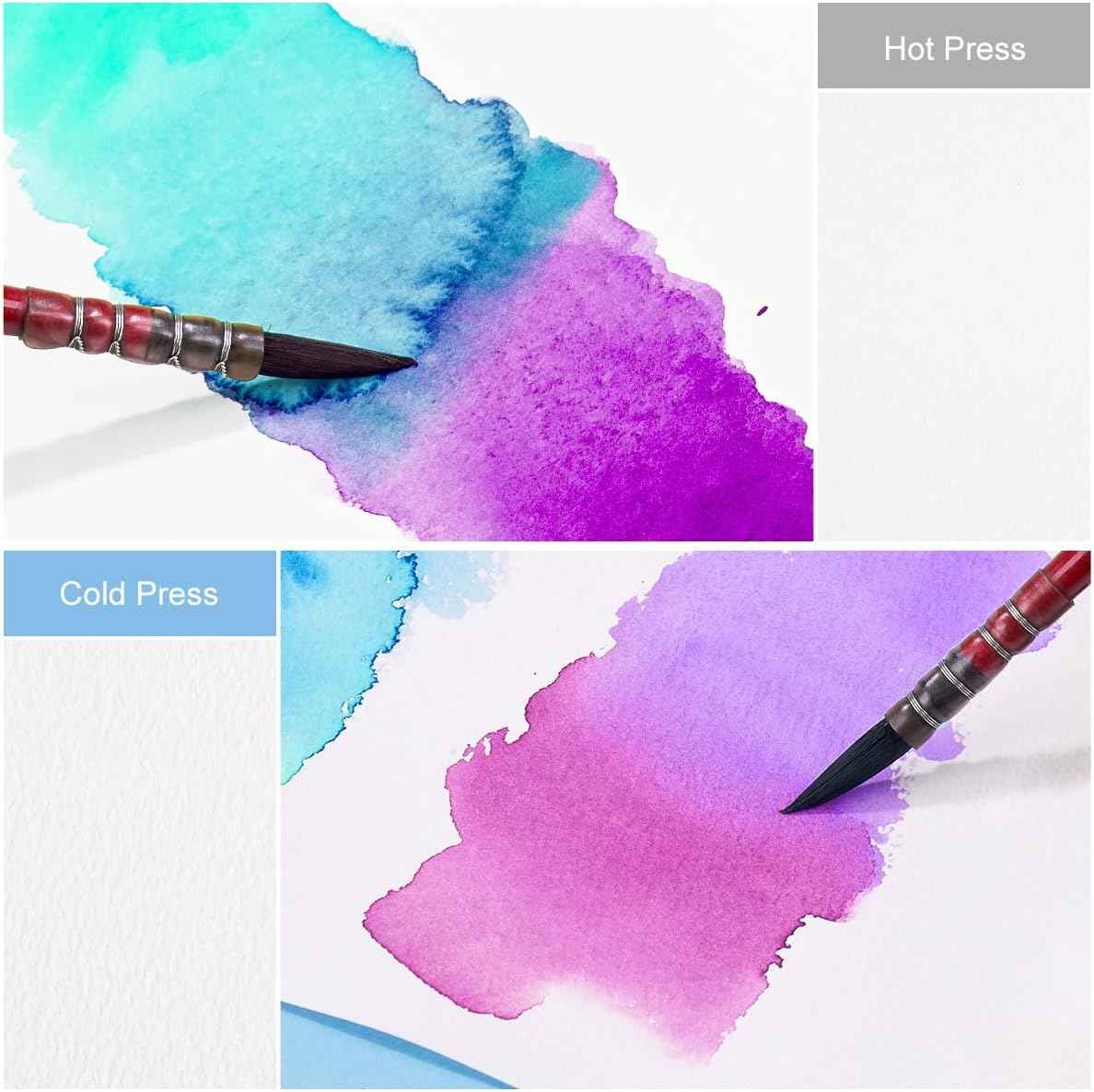 POTENTATE Watercolor Handbook,Cotton,300gsm,24 Sheets - TTpen