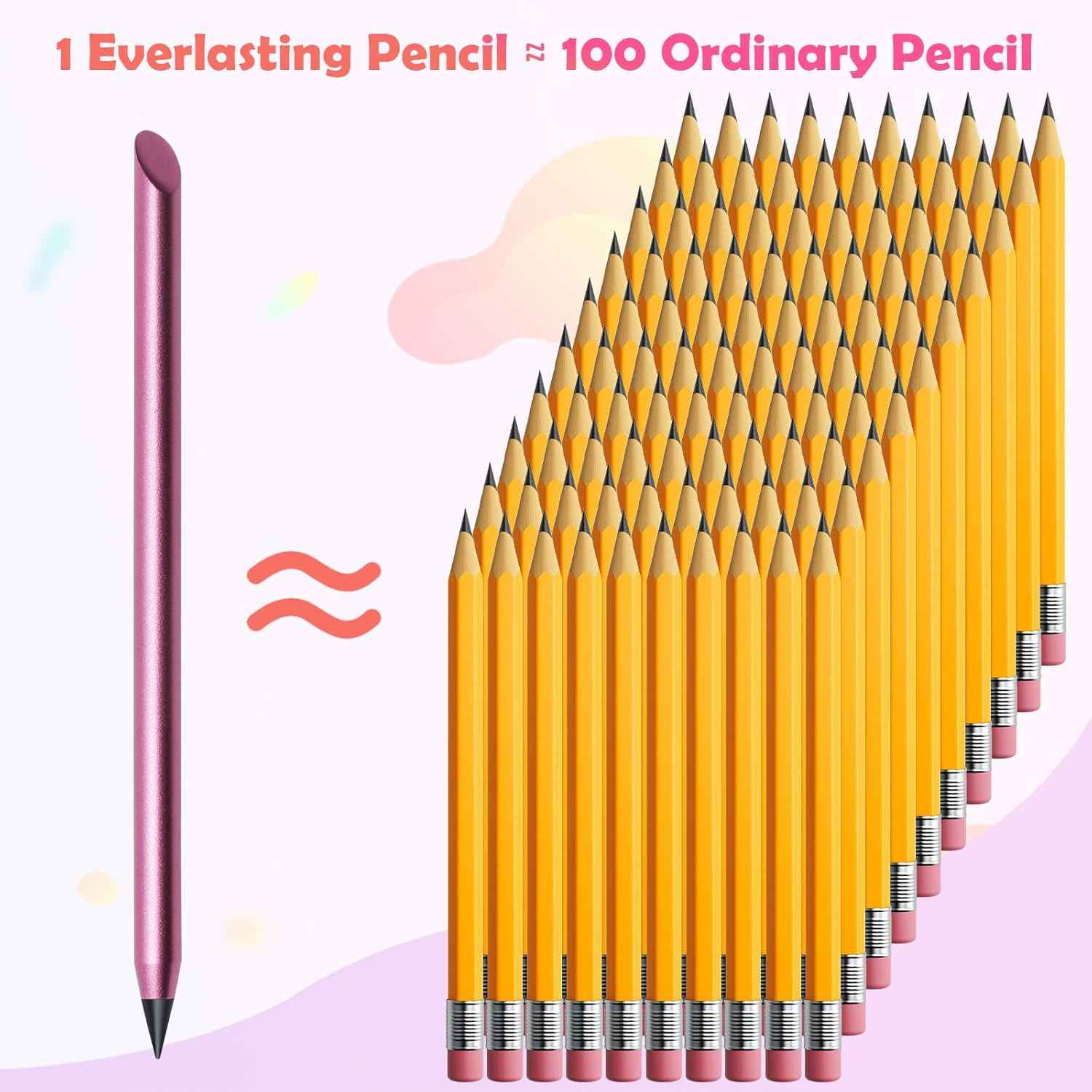 4 Pack Metal Inkless Pencil with Eraser and Replaceable Nibs