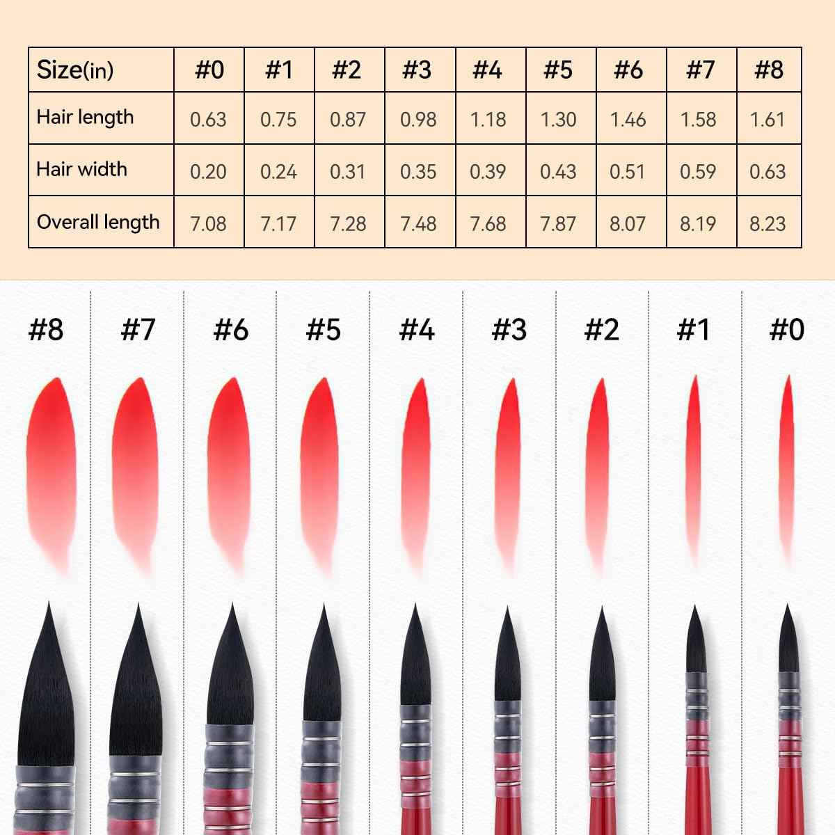 9PCS Watercolor Synthetic Squirrel Hair Paint Brushes Kit - TTpen