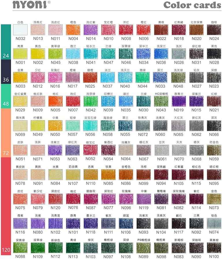 NYONI Professional 36 Colored Drawing Pencils Tin Box - TTpen