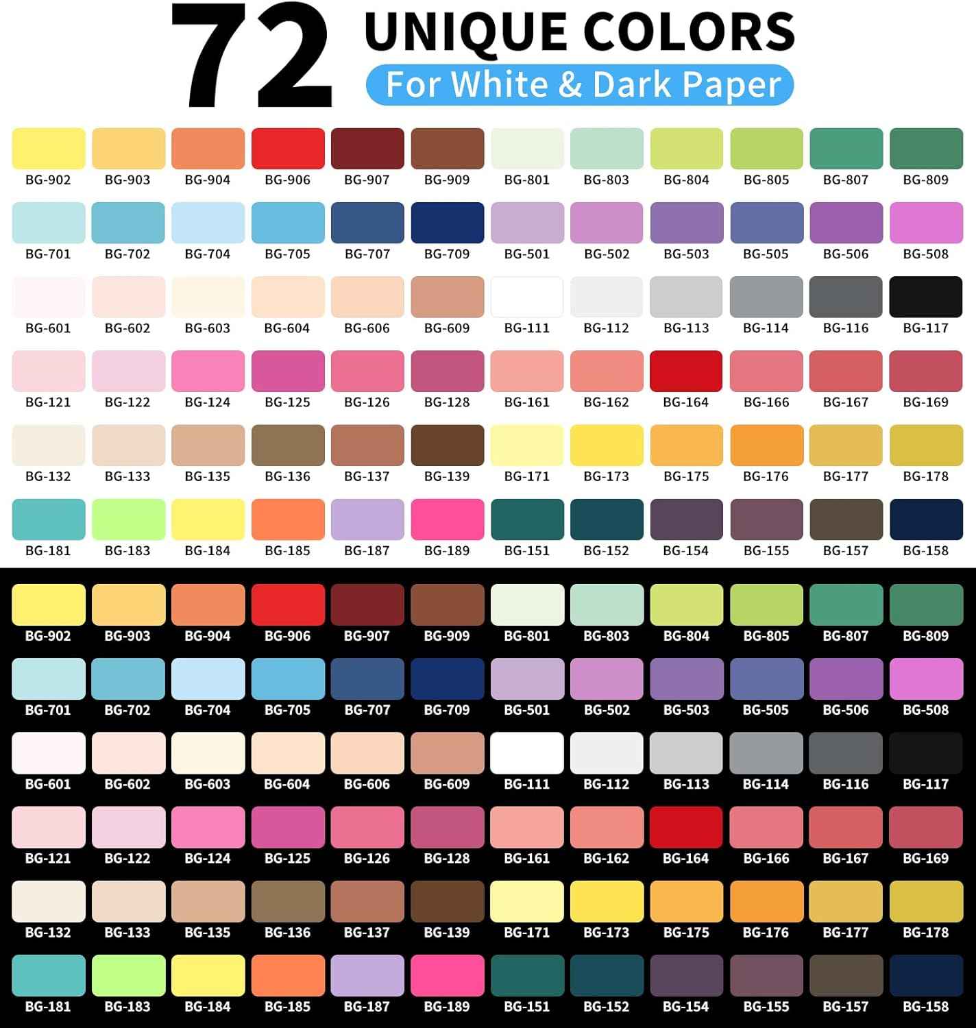 Languo 54 Colors Retractable Gel Pens 0.7mm for Coloring Drawing