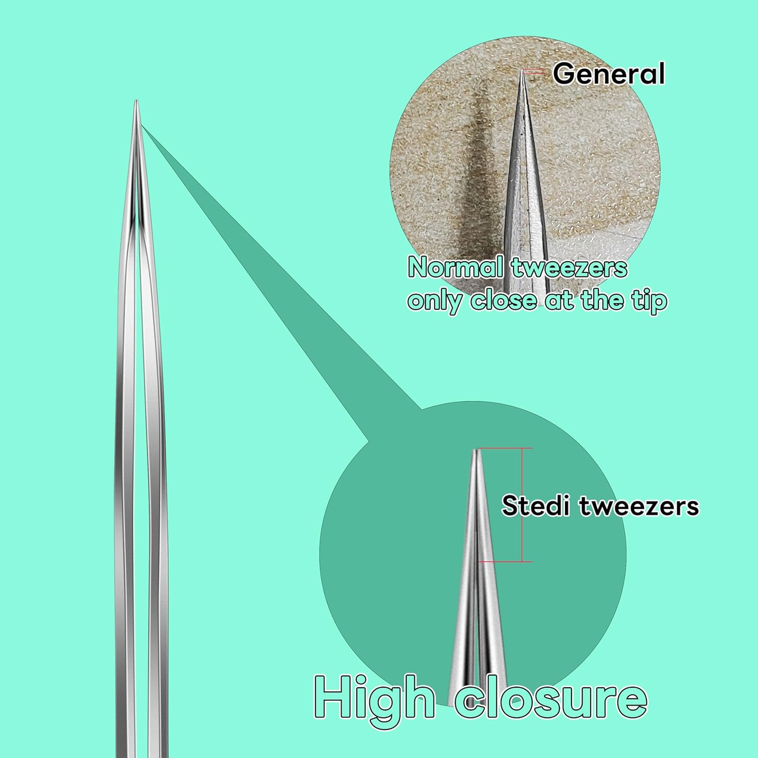 Stedi 2PCS Precision Tweezers Set Straight & Curved Tip for Gundam - TTpen