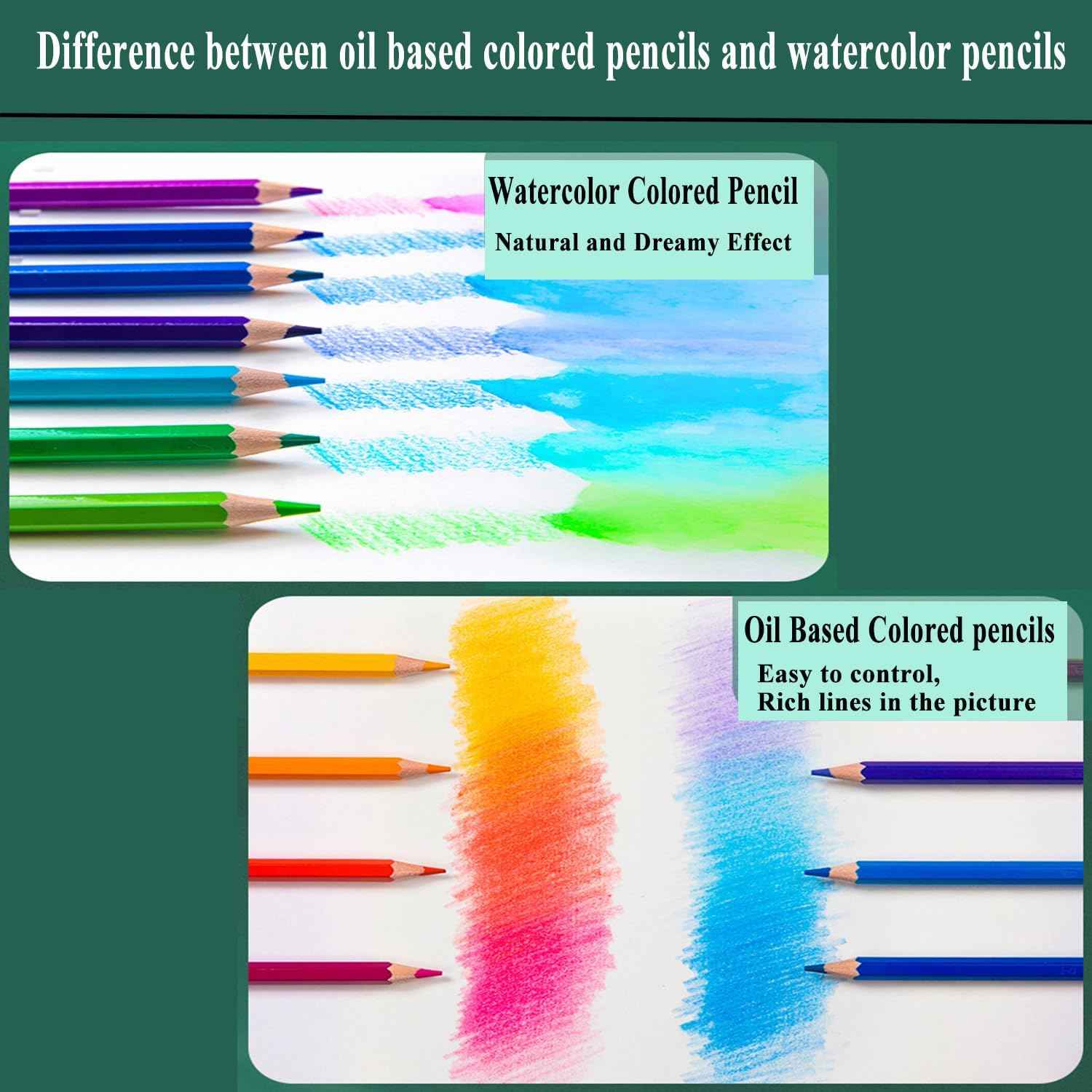 GIORGIONE 36 Classic Colour Pencils Oil Based Tin Box - TTpen