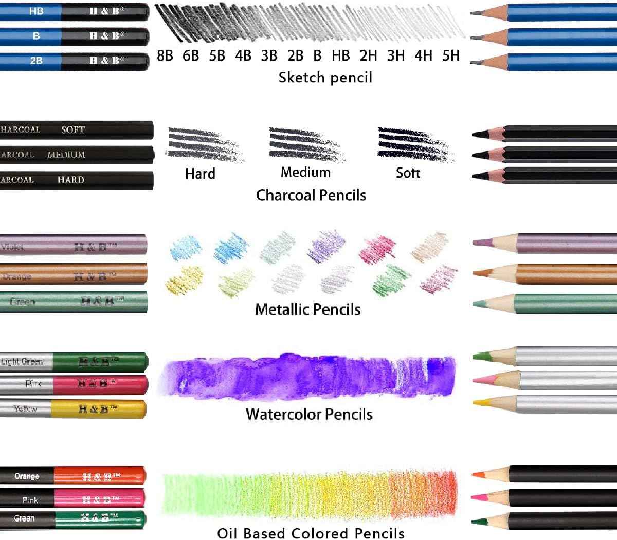 H&B 72PCS Drawing Supplies Sketching Pencil Sketchpad Set - TTpen