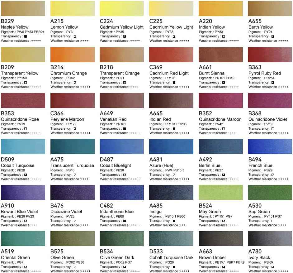 Paul Rubens Profesional Artist Watercolor Paint Set,5ml Tube,36 Colors - TTpen