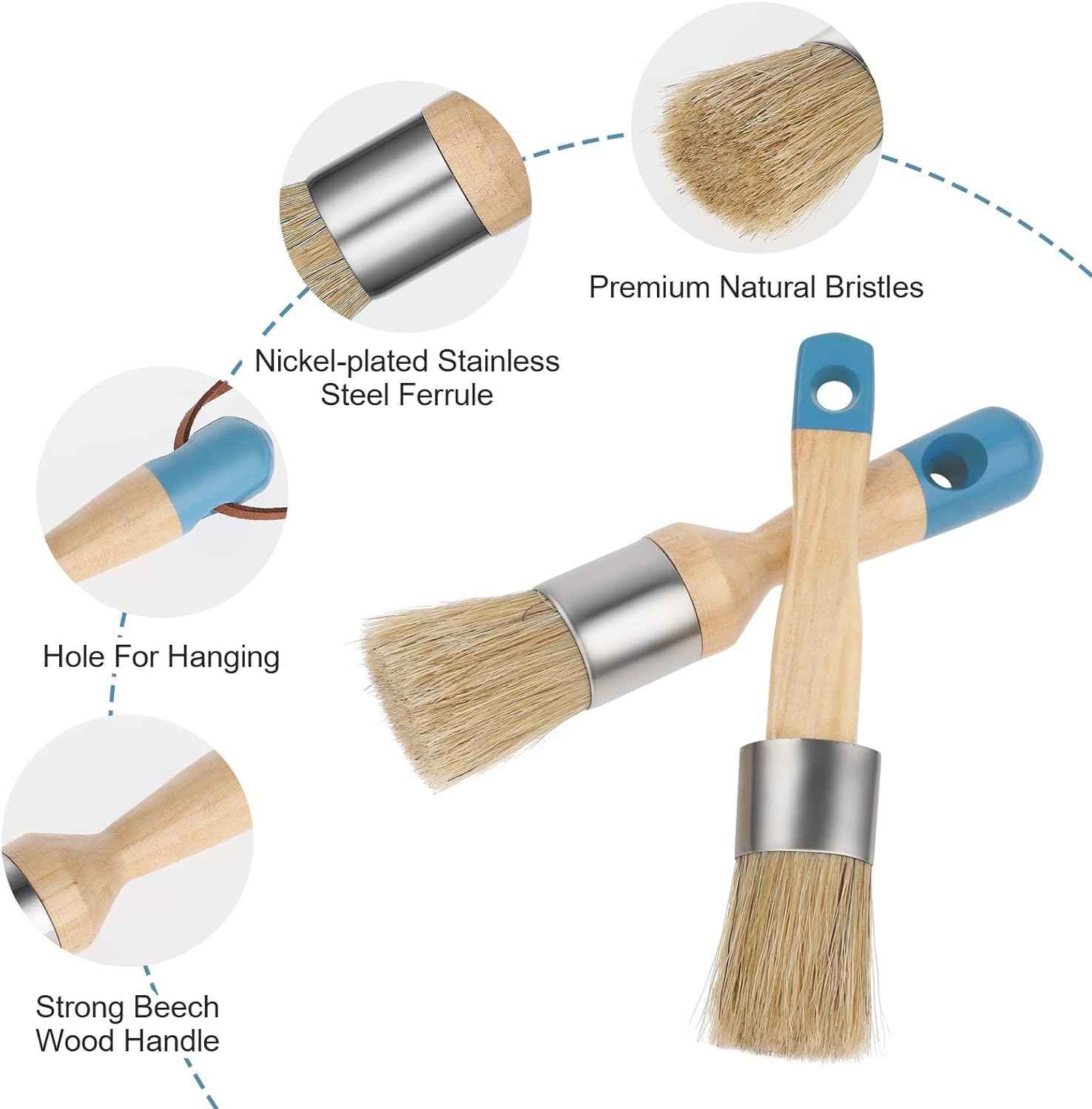 2 Pack Chalk and Wax Paint Brush Tool Flat and Round - TTpen