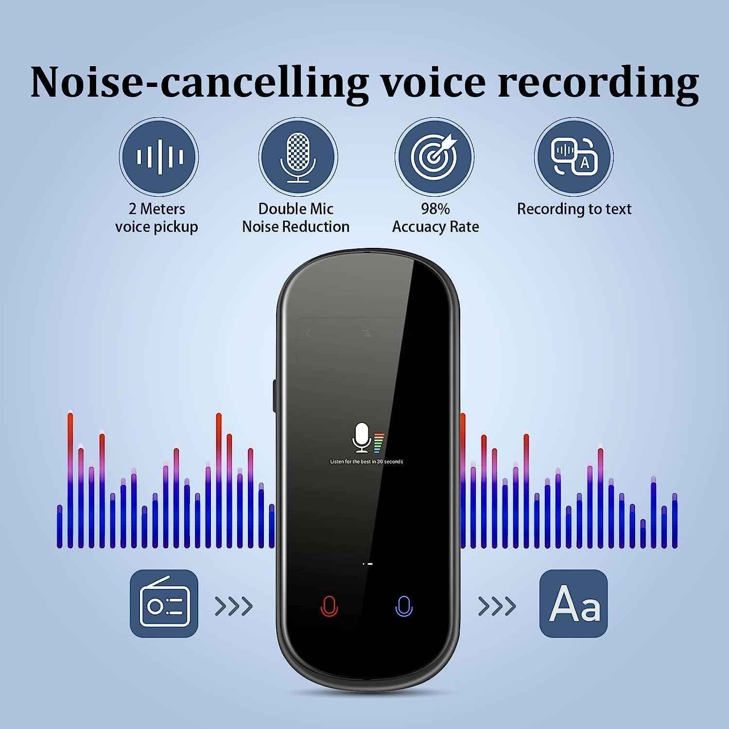 Z2 Intelligent Voice Translator,Electronic Instant 138 Foreign Language Translator - TTpen