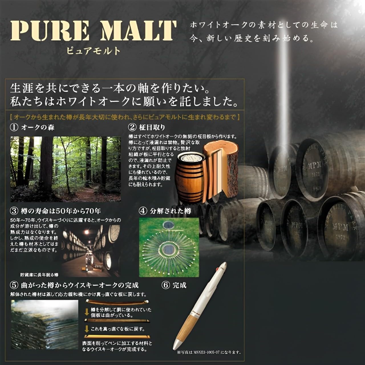 Uni Pure Malt Gel Ink Ball Point Pen -0.5mm