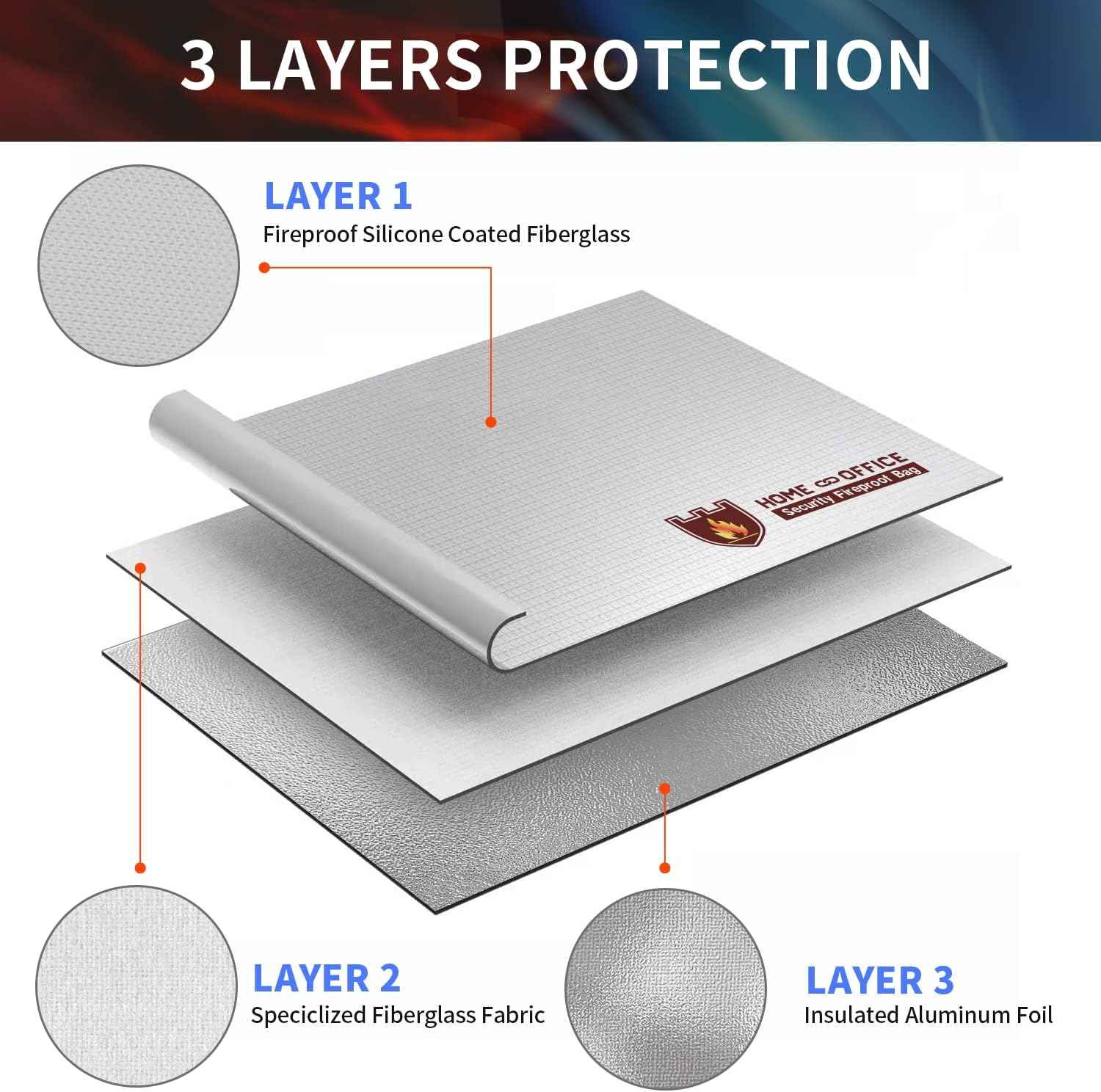 Fireproof Document Bag with Reflective Strip & Zipper (3 Pack) - TTpen