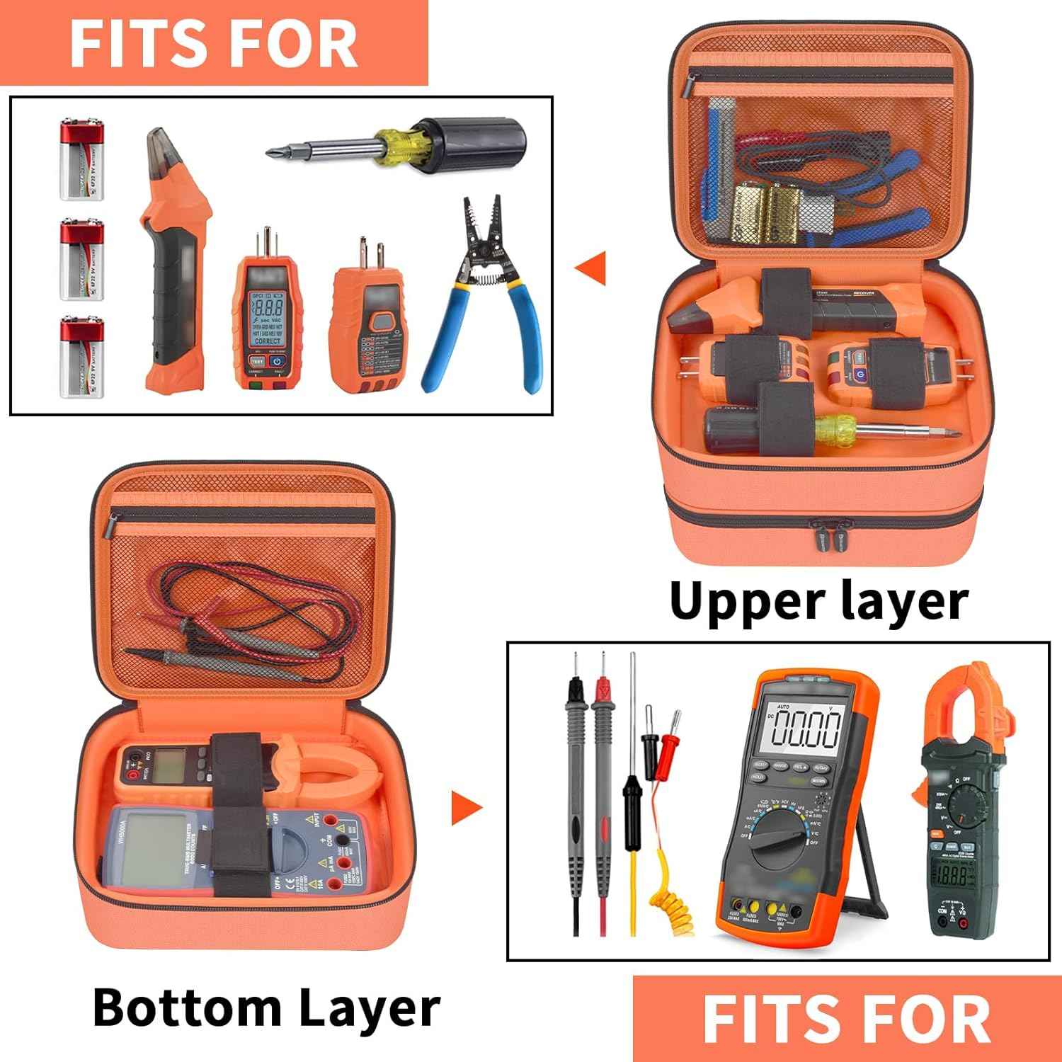 Travel Case Bag Compatible with Klein Tools ET310 AC Circuit Breaker