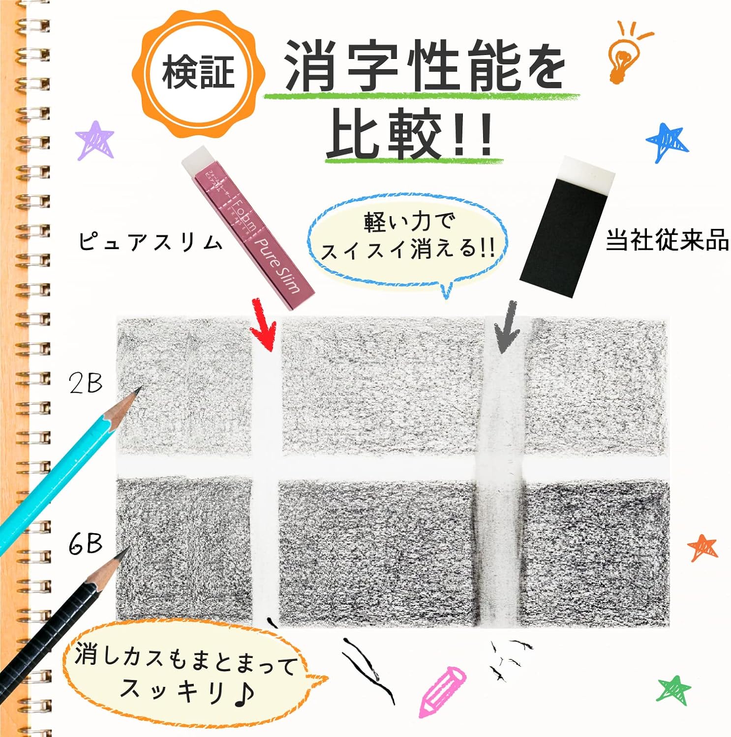 Sakura Craypas RFWPS-4P Eraser, Pure Slim, 4 Colors