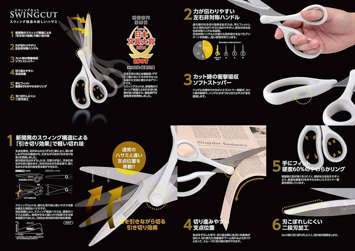 Raymay Fujii Scissors Swing Cut Titanium Coated