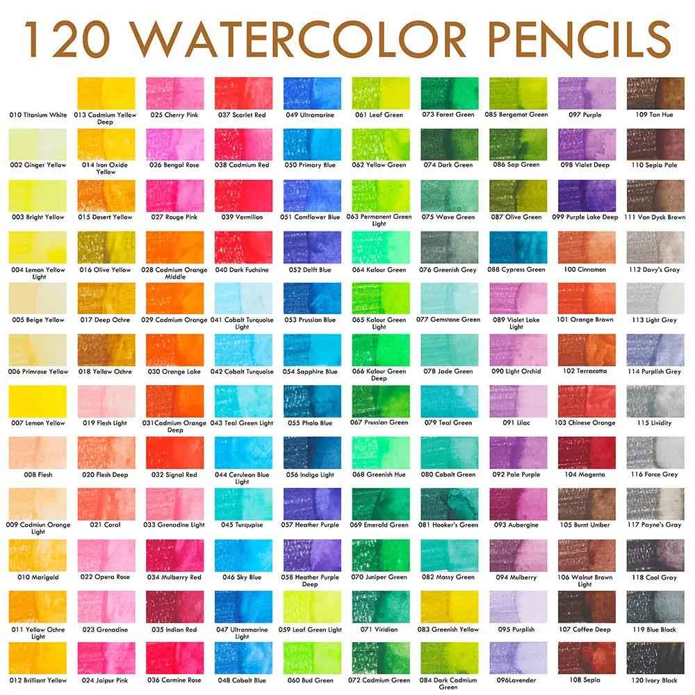 KALOUR 120 Watercolor Pencils Set with Carrying Case - TTpen