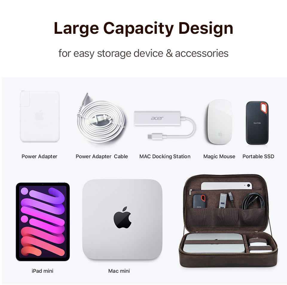 Leather Electronic Tech Accessories Storage Case for Apple Mac Mini - TTpen