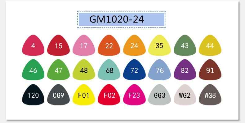 STA GRAPHMASTER GM1020 Alcohol Markers,12/24/36/48/60/80/108 Color - TTpen