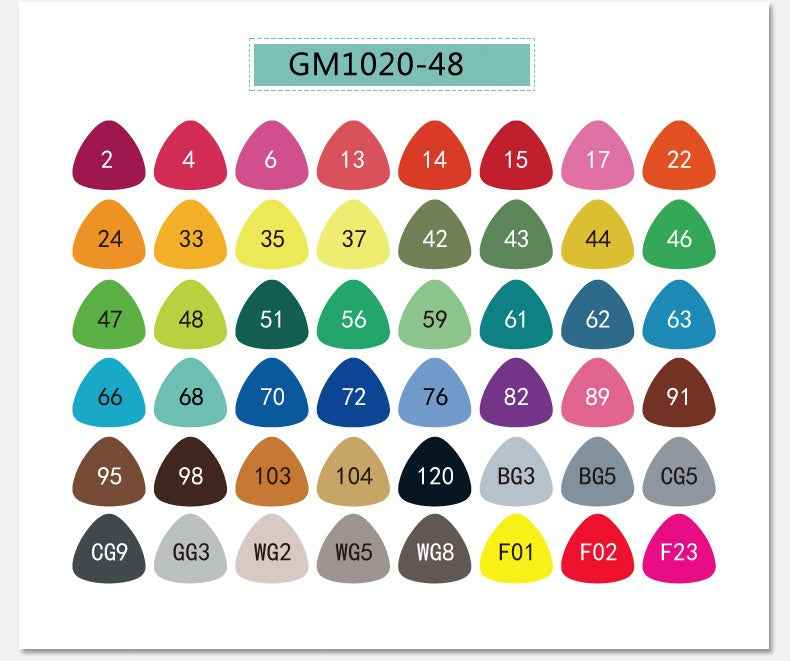 STA GRAPHMASTER GM1020 Alcohol Markers,12/24/36/48/60/80/108 Color - TTpen