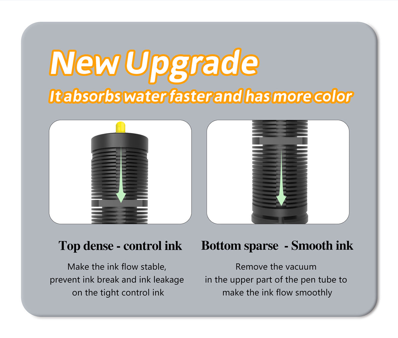 GuangNa GN8101 Soft Brush Acrylic Marker Set 12/24/36 Colors